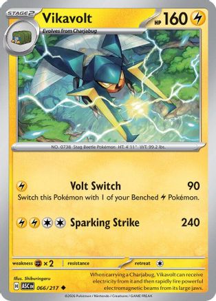Vikavolt (066/217) - ME Ascended Heroes