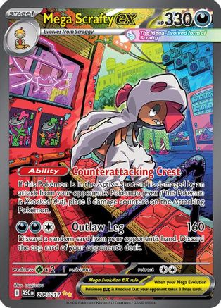 Mega Scrafty ex (285/217) - ME Ascended Heroes Holofoil