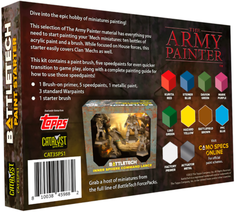 BATTLETECH: Paint Starter