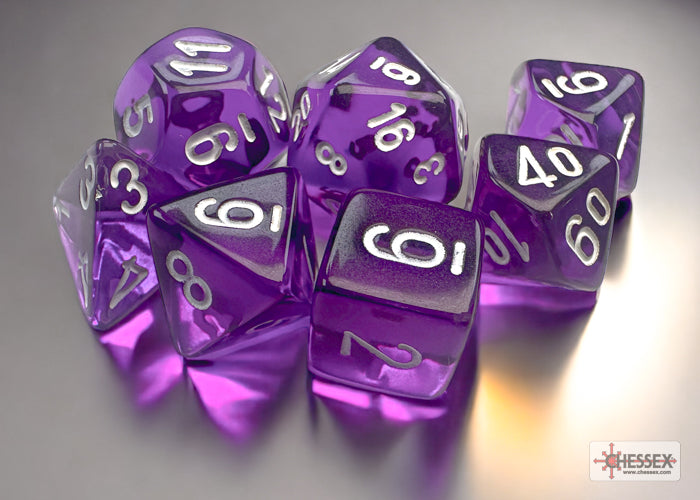 Chessex: Mini-Polyhedral Dice Sets