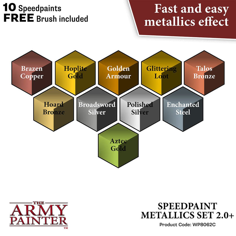 Warpaints: Speedpaint Metallics Set 2.0
