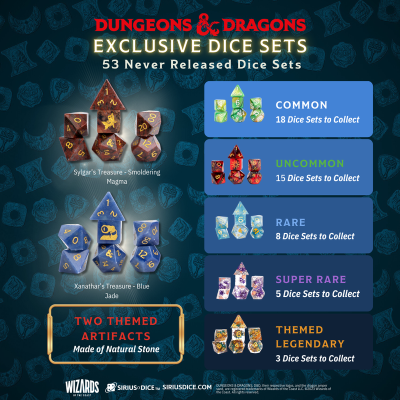 Dungeons & Dragons Xanathar's Treasure Pack
