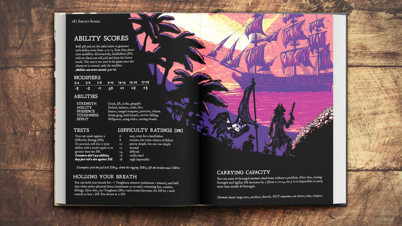 Pirate Borg Core Rulebook