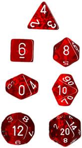 Chessex: Polyhedral Translucent Dice sets