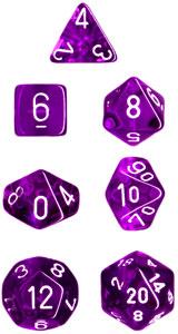 Chessex: Polyhedral Translucent Dice sets