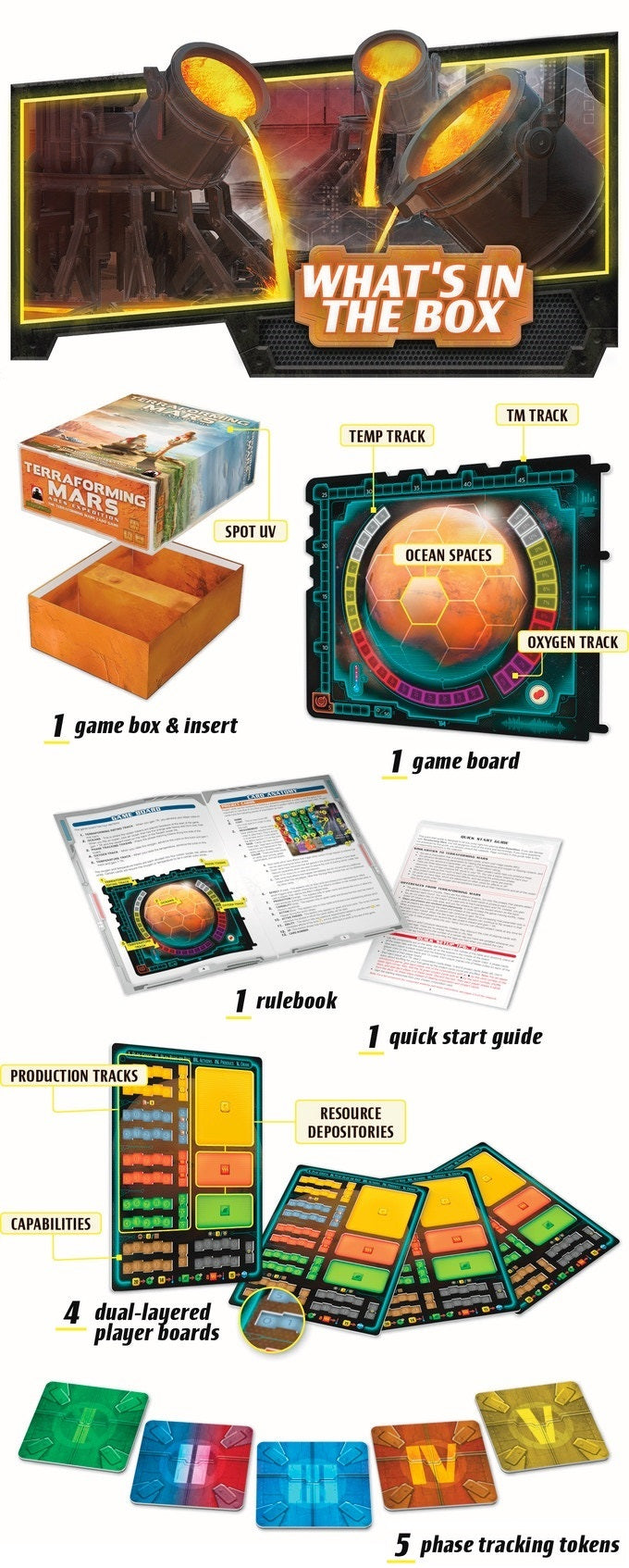 terraforming mars ares expedition card sleeves Terraforming Mars Ares Expedition Card Sleeve Kit – Ryker Games main image 1